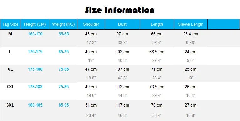 Throttle Vintage Tee