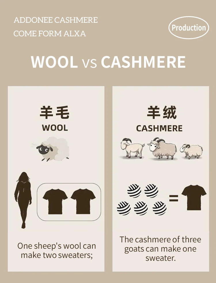 Regent Cashmere Turtleneck